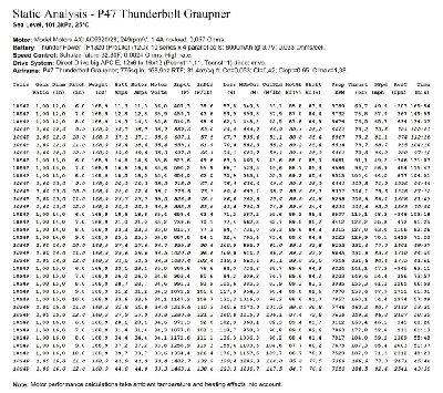 MotoCalc - AXI 5320_28.jpg