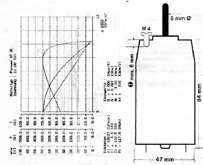 PERMAX 47 XL.jpg