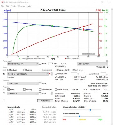 01_4120_850KV_4S4000_13X4.jpg