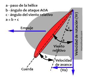 hélice1.jpg