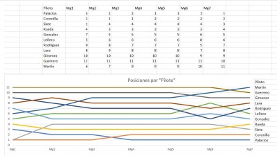 Position Report Grafico.JPG