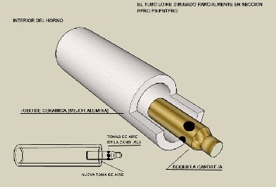 tobera adicional .jpg