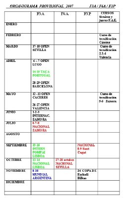 organigramaprovisional2007.jpg