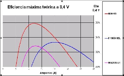 B2015L-Feigao13L-HimaxB2040-7T.jpg