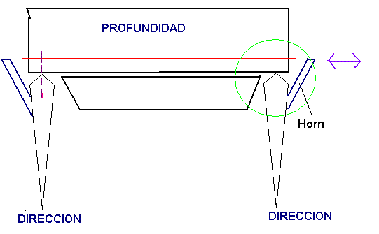 FalloDireccion.GIF