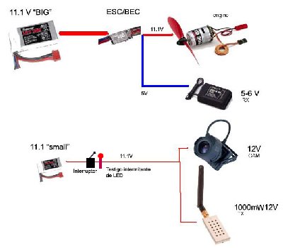 electrificacion2.jpg