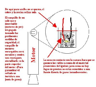 Casquillo ignitor.JPG