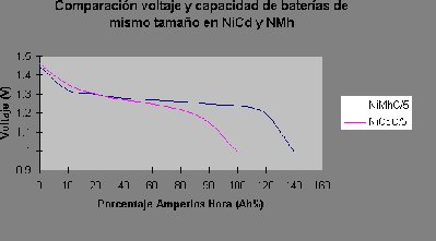 grafico.jpg