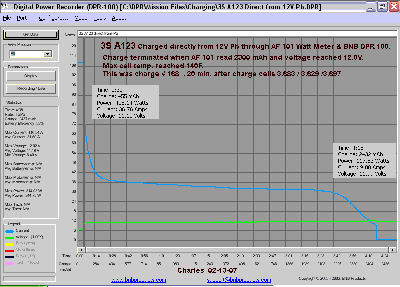 3S-A123-chrged-from-12V-Pb.gif