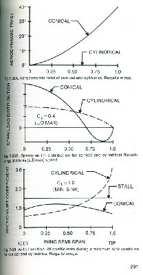 conecylinder2l10r9.jpg