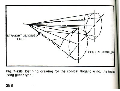 cone1l5r9.jpg