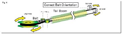 Belt orientation.jpg