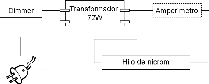 circuito cortador.gif