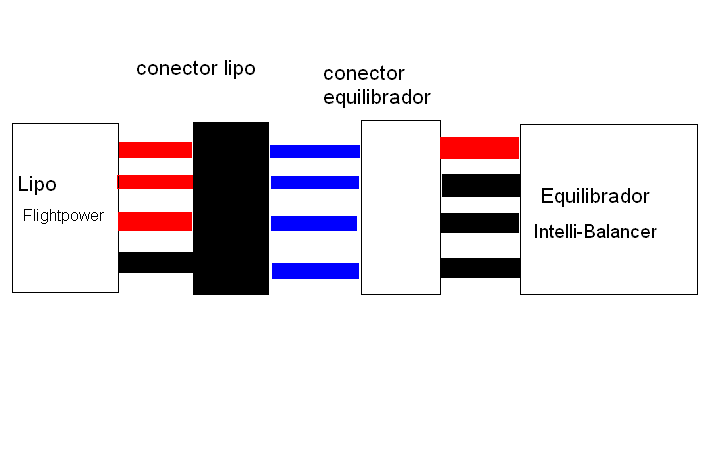 conectar lipo1.GIF