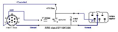 code4inverter.JPG