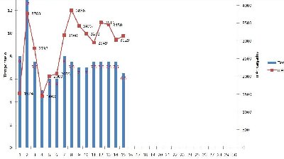 grafico.JPG