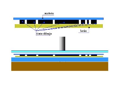 posicion acetato.jpg