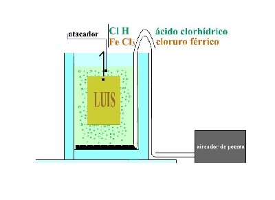 cubeta atacador2.jpg