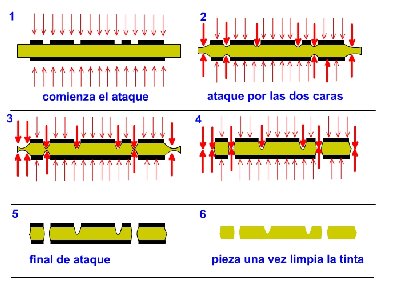 ataque a dos caras.jpg