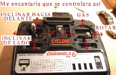 8 ME GUSTARIA QUE SE PUDIERA CONTROLAR ASÍ!.JPG