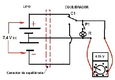 equilibrador casero.jpg