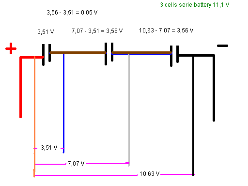 explicacio2.gif