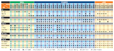 servo-chart.gif