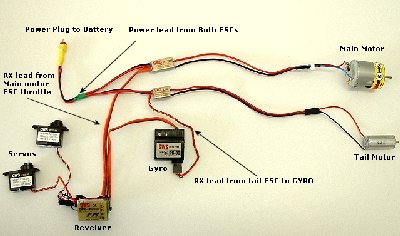 Esquema practico elec sep Picc.jpg