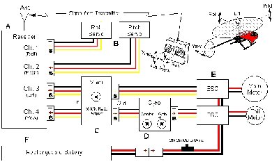 Electronica Separada piccolo .jpg