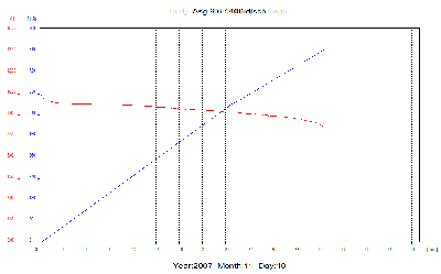 asg 9.6_1400 discharge.png