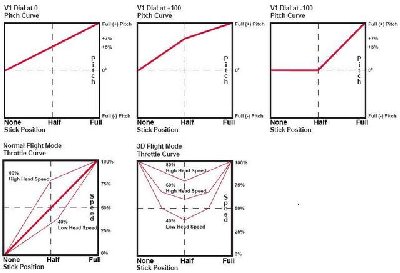 throttle1.pitch0-1.jpg
